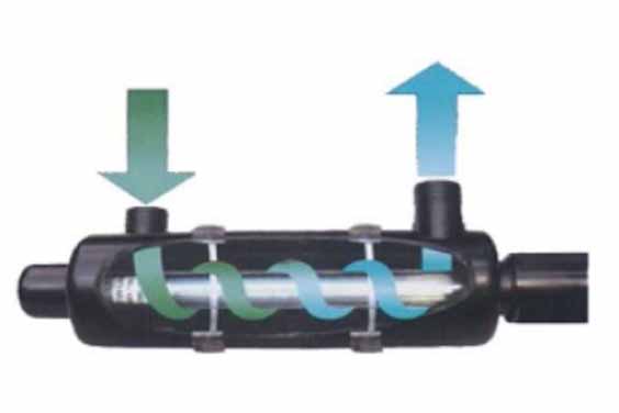 Pondmaster UV Clarifier